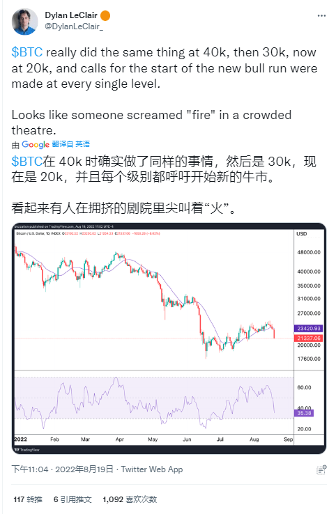 随着美元走强，风险逆转<strong></p>
<p>比特币最新价格</strong>。比特币价格可能会受到影响