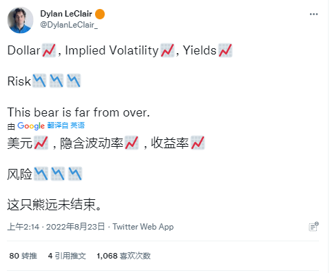 随着美元走强，风险逆转<strong></p>
<p>比特币最新价格</strong>。比特币价格可能会受到影响