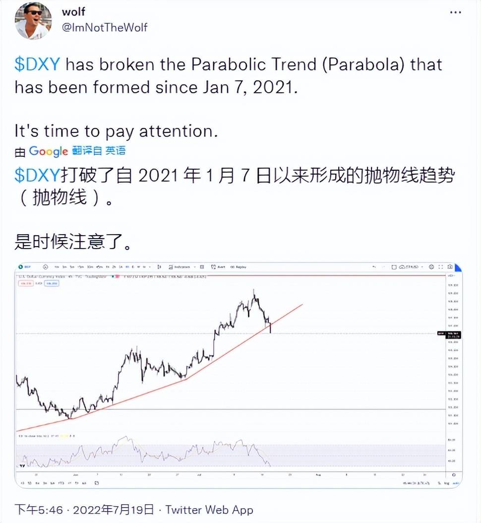 交易员暗示“抛物线”熊市趋势已经结束<strong></p>
<p>比特币交易网站</strong>，比特币保持 5 周高位