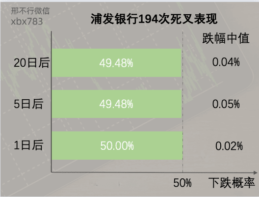 听说MACD是技术指标之王<strong></p>
<p>比特币实时行情</strong>？我们用Python来验验成色
