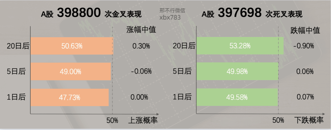 听说MACD是技术指标之王<strong></p>
<p>比特币实时行情</strong>？我们用Python来验验成色