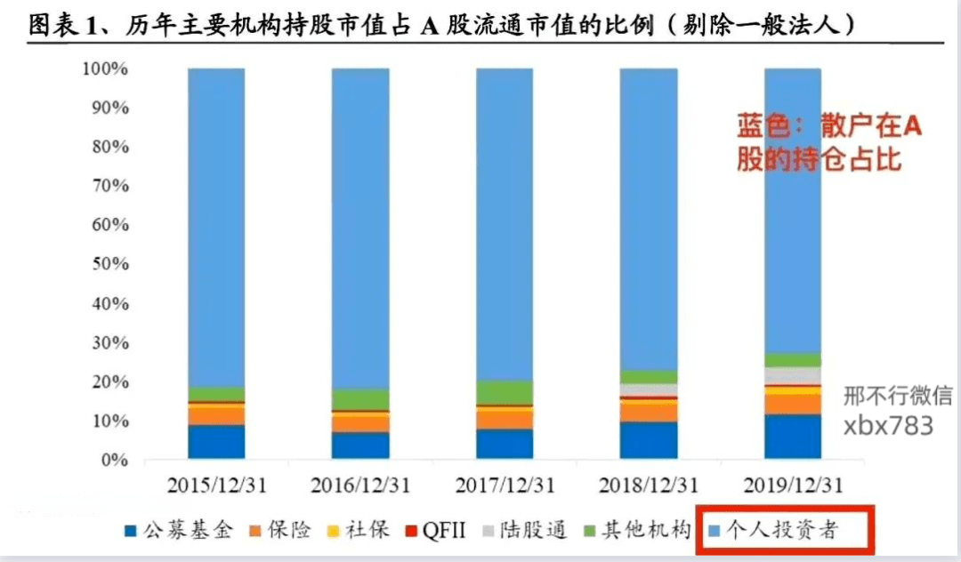 听说MACD是技术指标之王<strong></p>
<p>比特币实时行情</strong>？我们用Python来验验成色