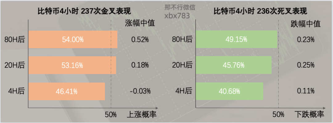 听说MACD是技术指标之王<strong></p>
<p>比特币实时行情</strong>？我们用Python来验验成色
