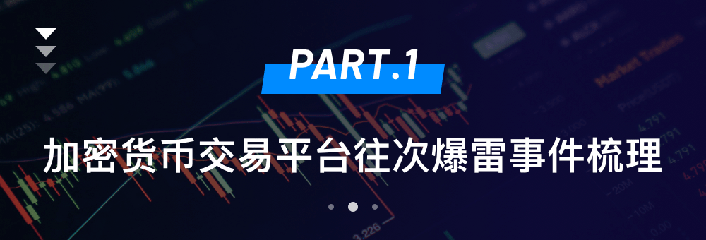 FTX爆雷事件：后续影响和市场风向分析｜CEC Institute易凯研究所