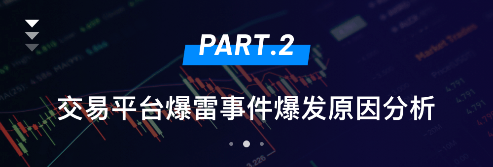 FTX爆雷事件：后续影响和市场风向分析｜CEC Institute易凯研究所