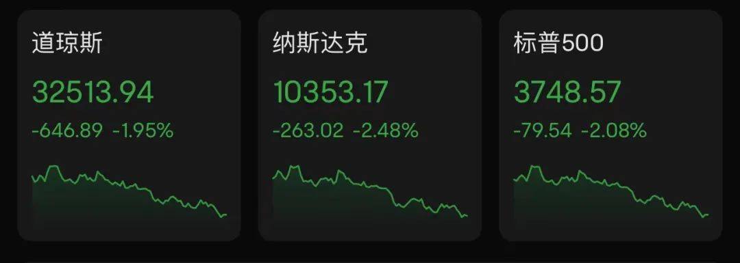 美股全线大跌<strong></p>
<p>中国比特币</strong>，特斯拉跌回两年前！90后“币圈马斯克”更惨：公司陷入破产危机，240亿美元财富可能2天清零
