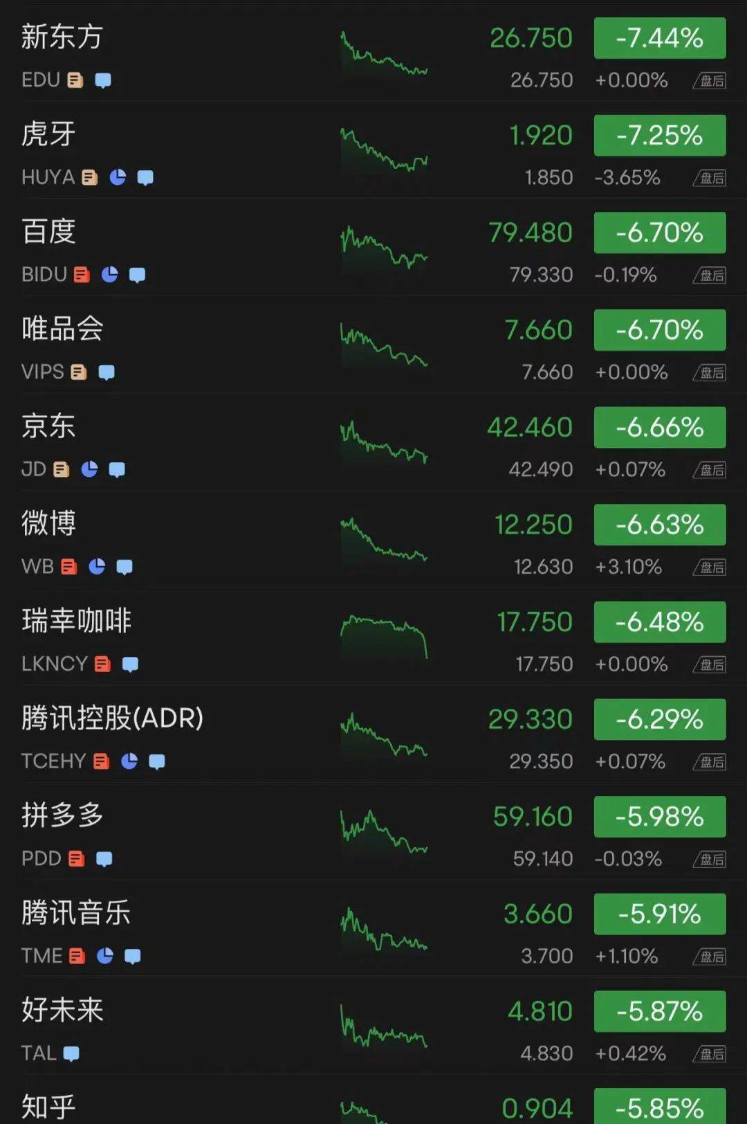 美股全线大跌<strong></p>
<p>中国比特币</strong>，特斯拉跌回两年前！90后“币圈马斯克”更惨：公司陷入破产危机，240亿美元财富可能2天清零