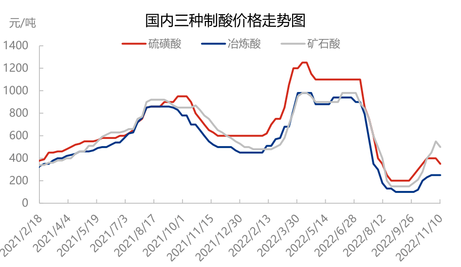 立即生效<strong></p>
<p>莱特币价格今日行情</strong>！最高涨价2000元/吨！龙头化企狂发涨价函！
