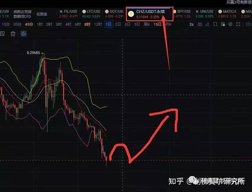 12月20比特币<strong></p>
<p>比特币价格今日行情</strong>，以太坊行情分析