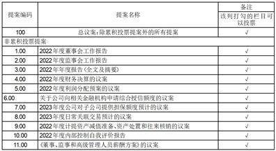 多氟多新材料股份有限公司2022年度报告摘要