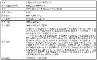 北京金诚同达（上海）律师事务所 关于宁夏东方钽业股份有限公司 2022年限制性股票激励计划（草案） 之法律意见书