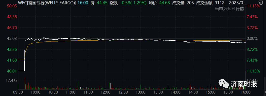出事了<strong></p>
<p>股票停盘最长时间</strong>，美国罕见一幕