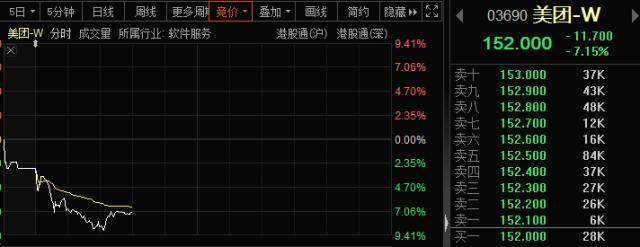 刚刚！国台办重磅发布<strong></p>
<p>股票狂跌</strong>，金门也有大动作！资本大鳄突然爆雷，ChatGPT黑马被带崩！万亿龙头遭暴击，什