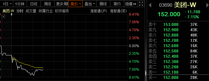 刚刚！国台办重磅发布<strong></p>
<p>股票狂跌</strong>，金门也有大动作！资本大鳄突然爆雷，ChatGPT黑马被带崩！万亿龙头遭暴击，什么情况？