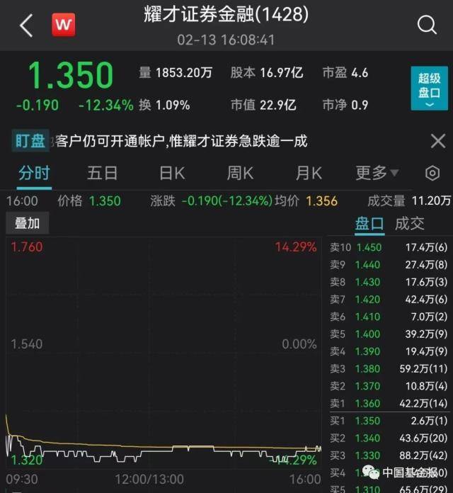 突然暂停交易！股价暴跌超12%<strong></p>
<p>股票狂跌</strong>，刚刚回应了！