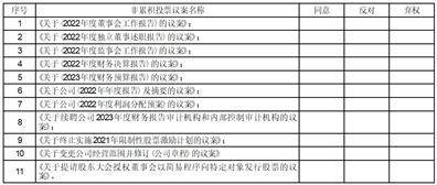 前沿生物药业（南京）股份有限公司 关于使用部分闲置募集资金 暂时补充流动资金的公告