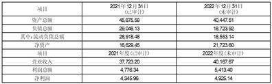 新华都科技股份有限公司 关于使用部分闲置募集资金 暂时补充流动资金的公告