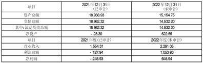 新华都科技股份有限公司 关于使用部分闲置募集资金 暂时补充流动资金的公告
