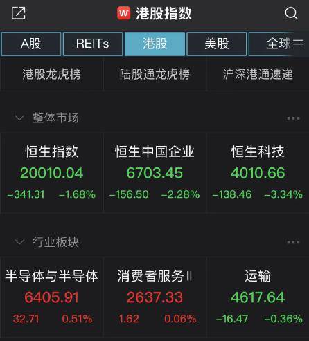 三大指数齐跌<strong></p>
<p>股票翻倍计算</strong>，这只股票逆势翻倍
