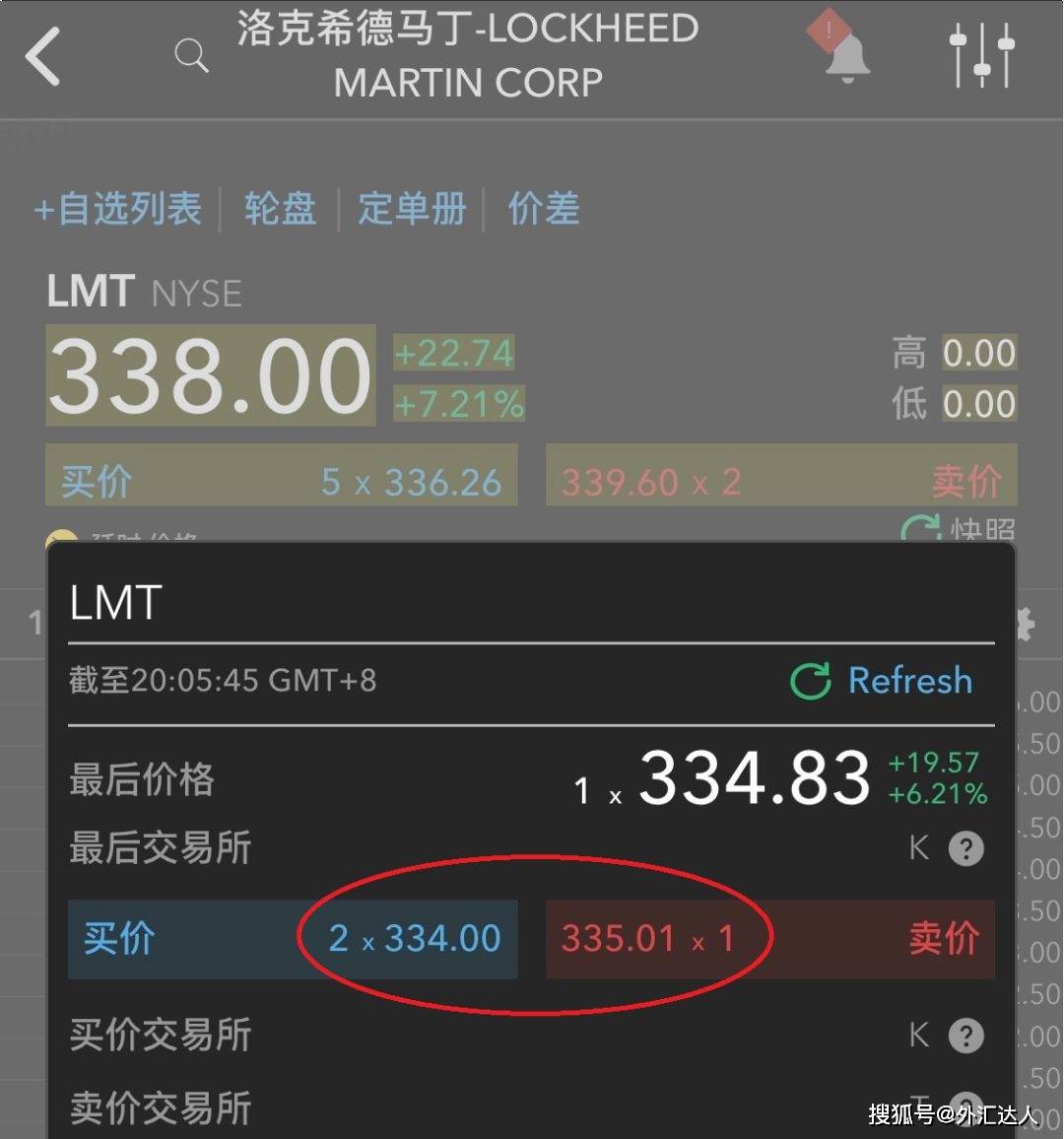 零佣套路深<strong></p>
<p>挂单股票成交价怎样算</strong>，散户太天真！