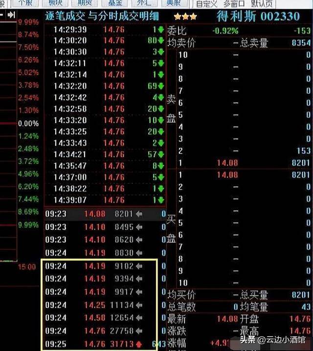 我们股市真正能发大财的人：这才是大道至简<strong></p>
<p>挂单股票成交价怎样算</strong>，睡不着时就看看！