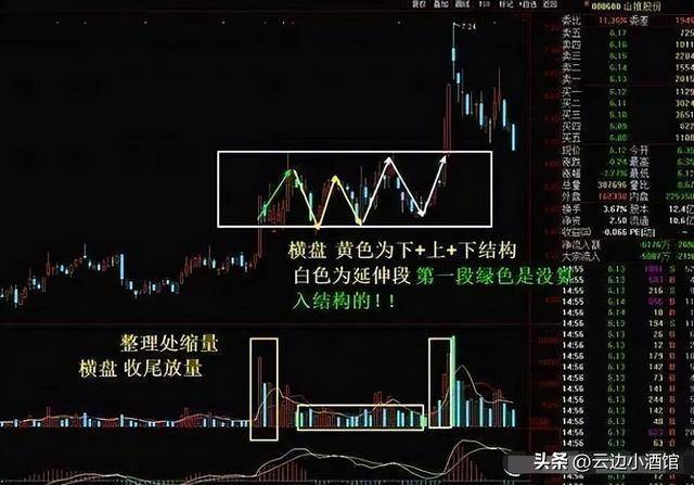 我们股市真正能发大财的人：这才是大道至简<strong></p>
<p>挂单股票成交价怎样算</strong>，睡不着时就看看！