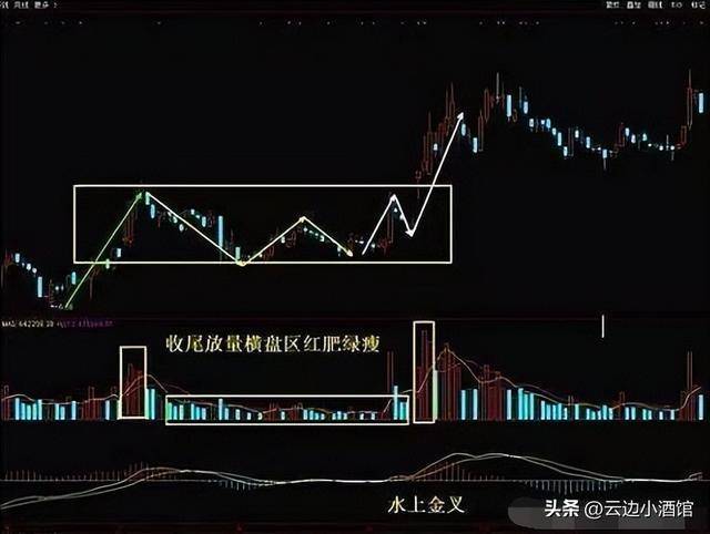 我们股市真正能发大财的人：这才是大道至简<strong></p>
<p>挂单股票成交价怎样算</strong>，睡不着时就看看！