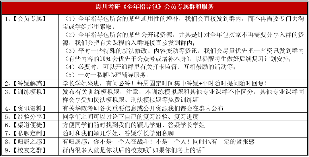 华政考研热点速递每日一题 | 民诉法案例 | 2024届华政考研每日一题