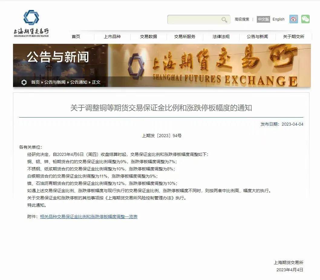 2023年最新期货手续费一览表<strong></p>
<p>股票 手续费</strong>，开户防坑必读，如何获取低费账户？