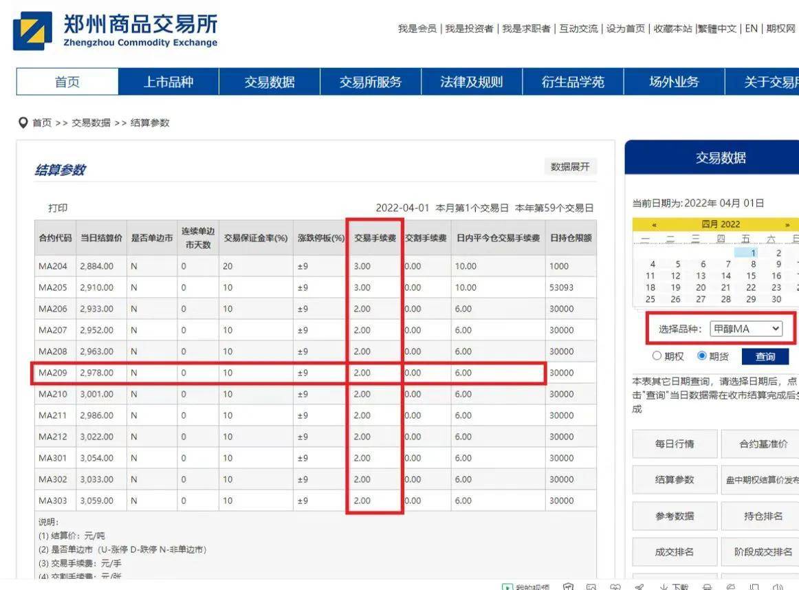 2023年最新期货手续费一览表<strong></p>
<p>股票 手续费</strong>，开户防坑必读，如何获取低费账户？