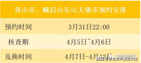 北京中旗艺术馆--预约攻略来了<strong></p>
<p>火币手续费</strong>！爆火的黄山币、峨眉山币抢到就是赚到！