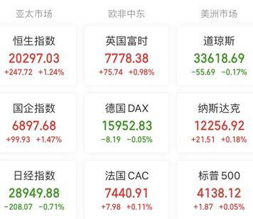 A股头条：楼市重磅消息<strong></p>
<p>火币网官网</strong>，地产中介炸锅！知名公司被查，更有网信部门工作组进驻斗鱼！