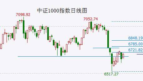 A股头条：楼市重磅消息<strong></p>
<p>火币网官网</strong>，地产中介炸锅！知名公司被查，更有网信部门工作组进驻斗鱼！