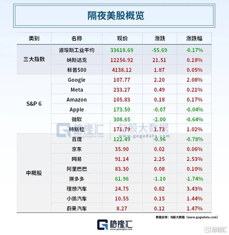 早报 (05.09）| 又一个衰退信号？美国一季度信贷收紧<strong></p>
<p>火币网官网</strong>，企业贷款需求疲软；两部门发文：压降房地产中介费，严管经纪行业