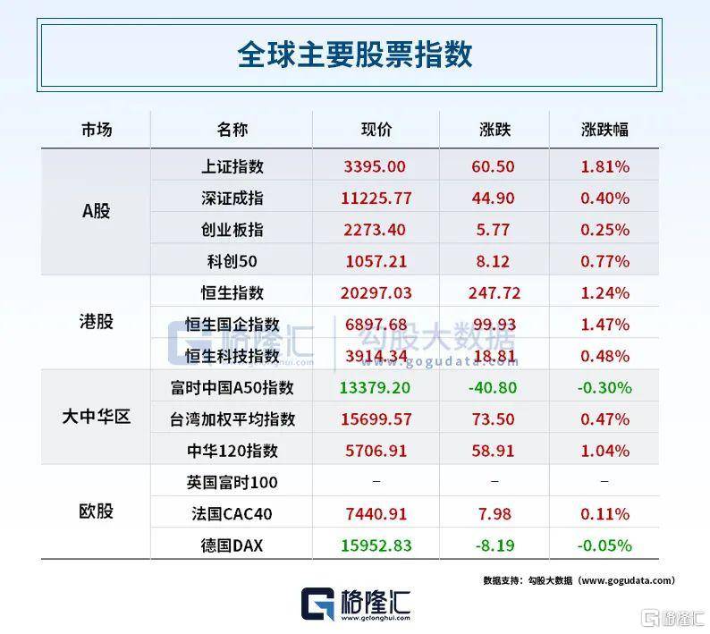 早报 (05.09）| 又一个衰退信号？美国一季度信贷收紧<strong></p>
<p>火币网官网</strong>，企业贷款需求疲软；两部门发文：压降房地产中介费，严管经纪行业