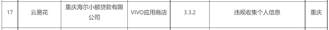 这家银行公开招聘行长