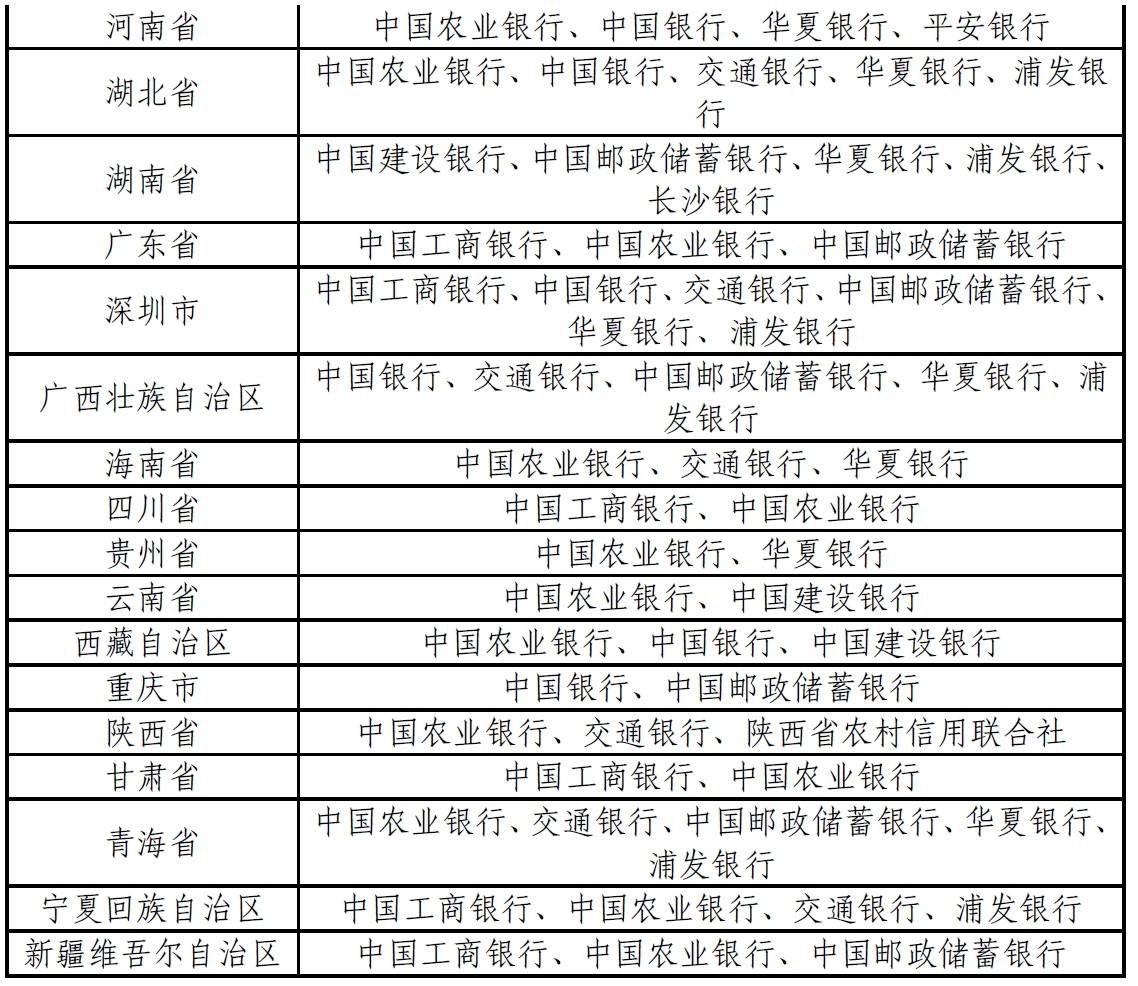 抢先看<strong></p>
<p>区块链发行币</strong>！央行4月7日发行“黄山币”“峨眉山-乐山大佛币”（图）