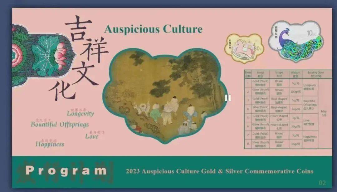 确定<strong></p>
<p>区块链发行币</strong>,下一套纪念币5月发行,2种异形币值得预约