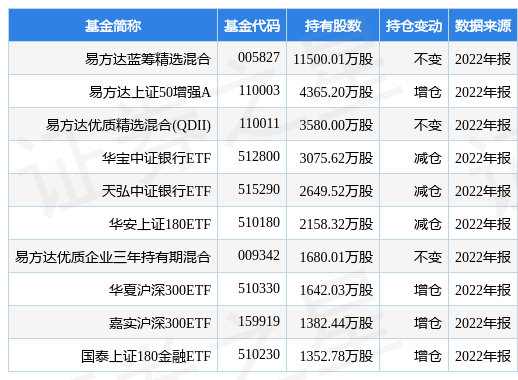 招商银行最新公告：拟发行不超过等值人民币1070亿元资本债券