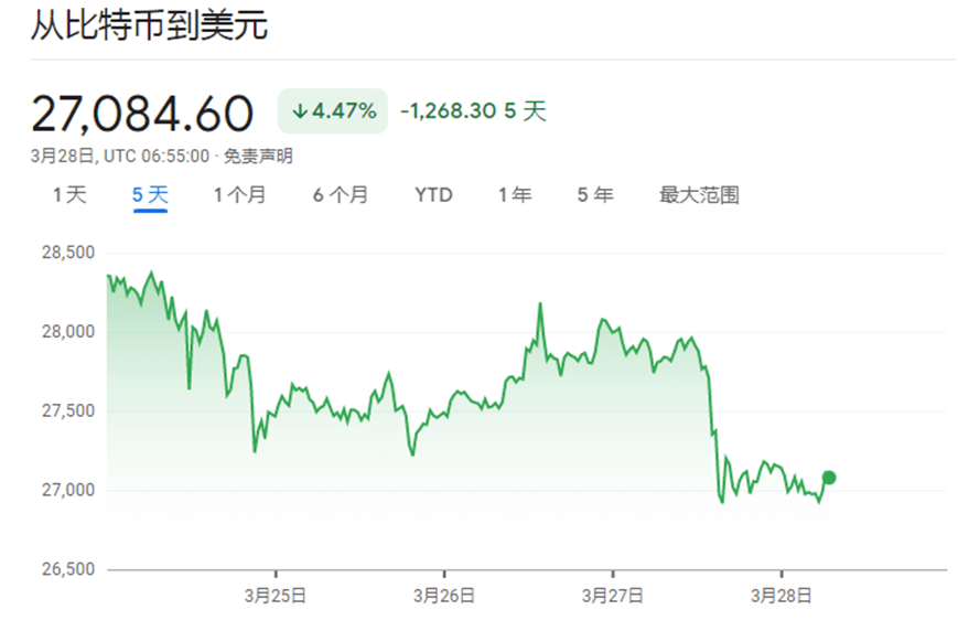 对币安的指控中<strong></p>
<p>币安网</strong>，这9项令人瞠目结舌！