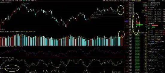 股票大作手：科技与网安<strong></p>
<p>币安网</strong>，继续主干！
