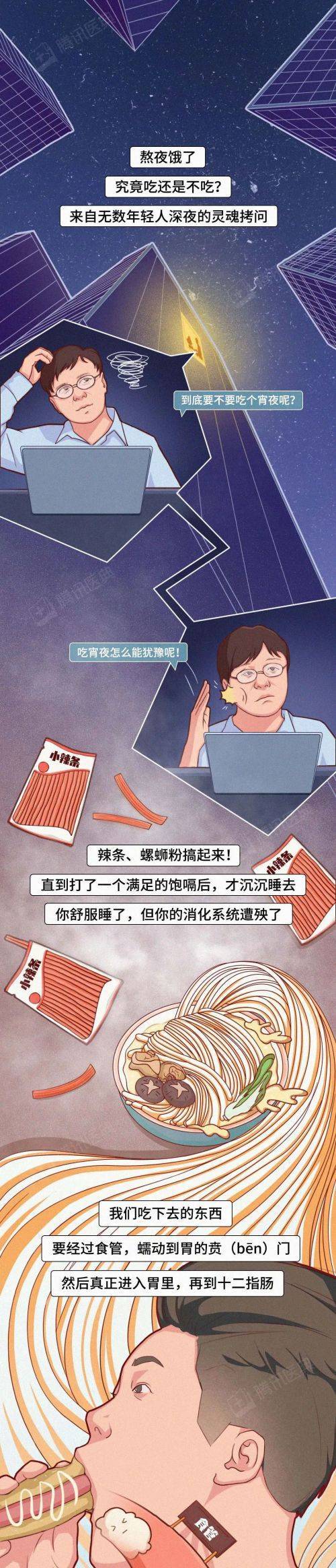 经常吃宵夜的人<strong></p>
<p>DRH虚拟币</strong>，胃会发生什么变化…