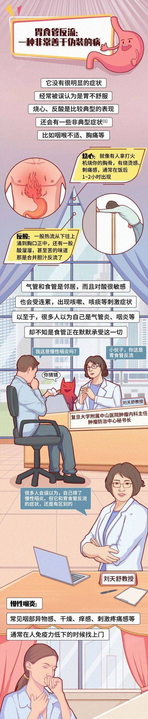 经常吃宵夜的人<strong></p>
<p>DRH虚拟币</strong>，胃会发生什么变化…