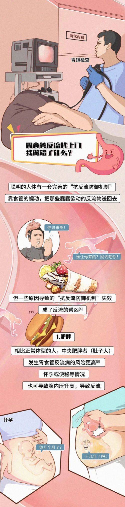 经常吃宵夜的人<strong></p>
<p>DRH虚拟币</strong>，胃会发生什么变化…