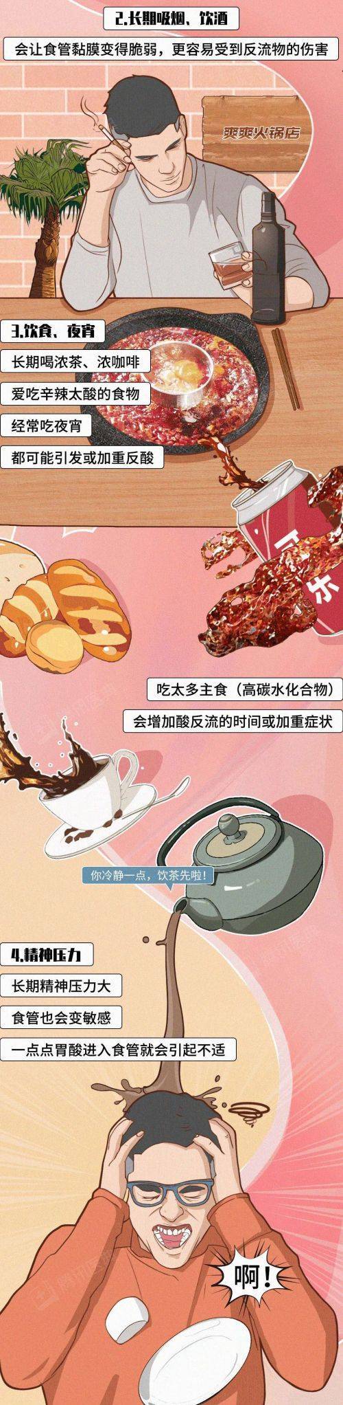 经常吃宵夜的人<strong></p>
<p>DRH虚拟币</strong>，胃会发生什么变化…