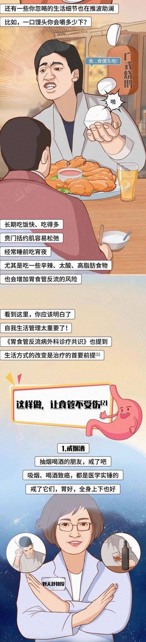 经常吃宵夜的人<strong></p>
<p>DRH虚拟币</strong>，胃会发生什么变化…