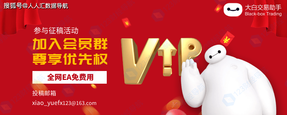 大白EA评测：TopBottomEA只要10刀就能回测十年翻百倍<strong></p>
<p>虚拟币回测</strong>！