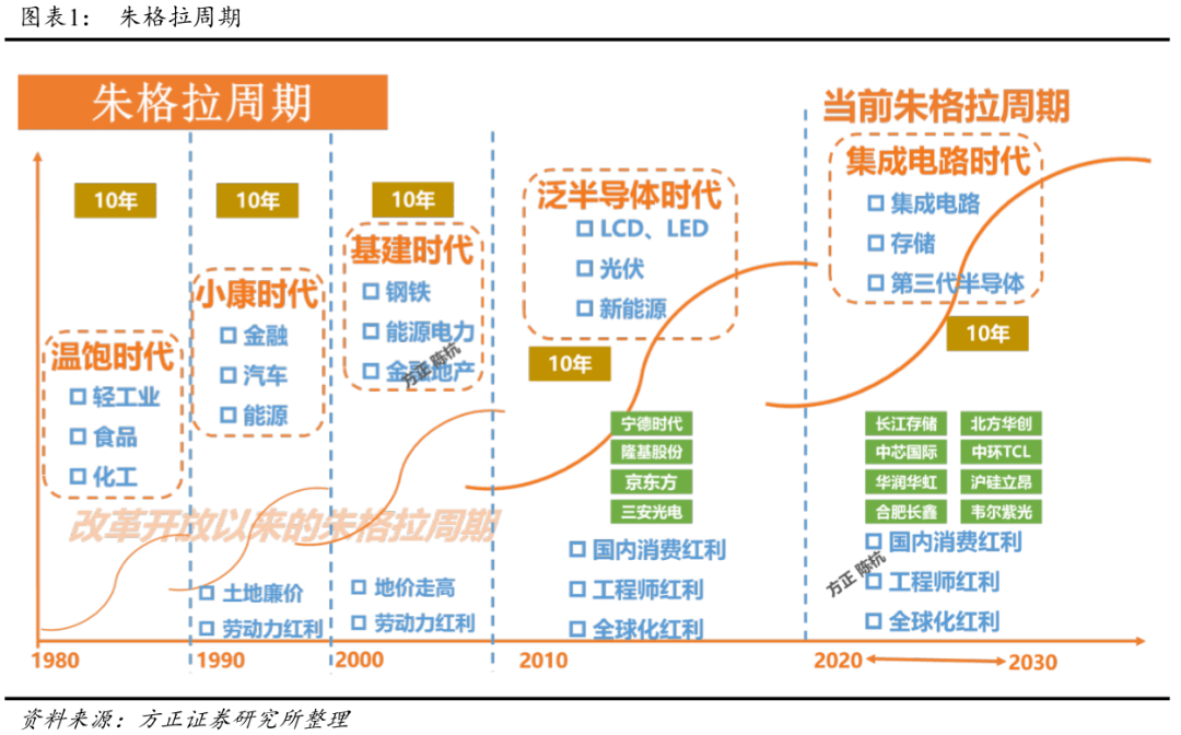谁是赵长鹏<strong></p>
<p>虚拟币起诉</strong>？