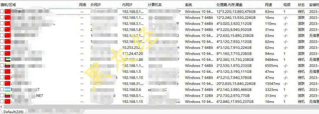 黑产中的黑吃黑：线上授权支付成为usdt被盗重要因素