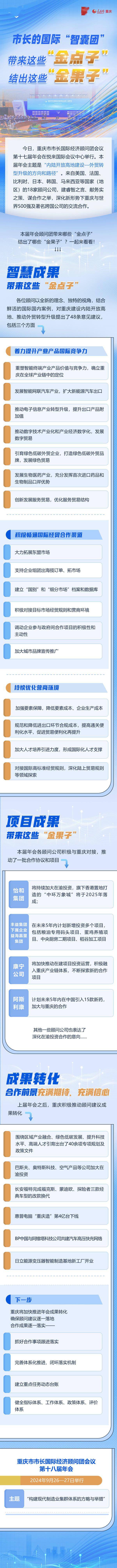 带来“金点子”结出“金果子” 重庆市市长顾问团年会成果发布